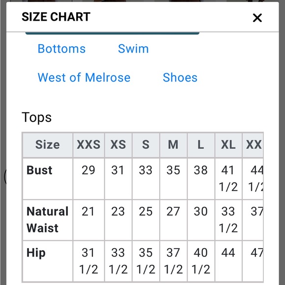 BEYOND the RADAR set - Picture 5 of 6